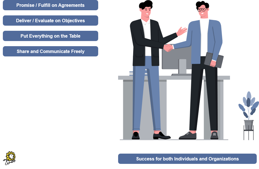Product team